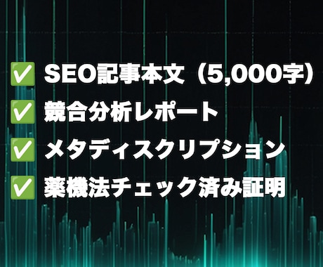 フィットネス・サプリEC向けSEO記事を納品します 競合上位を徹底分析｜薬機法チェック込み イメージ2