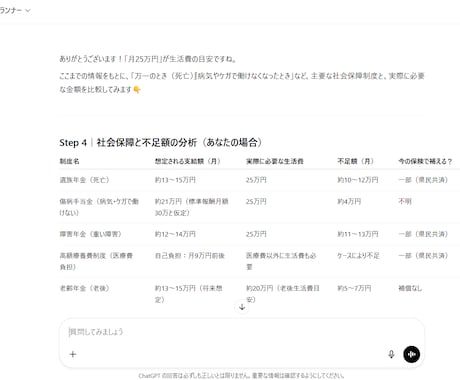 FP監修　AIで必要な保障を見える化します お金の不安を“数字で整理”する、わが家専用AI イメージ2