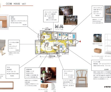 家づくり歴15年以上の設計士がご提案致します 思い描かれている「暮らし」を形にするお手伝いを致します。 イメージ1