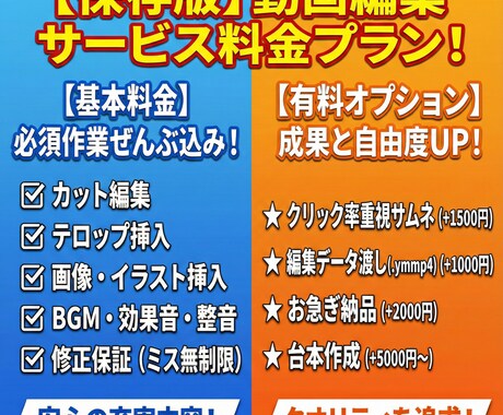 高品質ゆっくり解説動画を制作します 役YouTuber制作！維持率重視のゆっくり解説 イメージ2