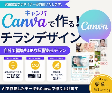 自分で編集できるチラシをCanvaで制作します あとから自分で編集OK｜8月特別価格・修正無制限 イメージ1