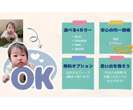 お子さまの写真から、LINEスタンプを作成します 笑顔も、泣き顔も、変顔も、可愛い瞬間をLINEスタンプに！ イメージ2