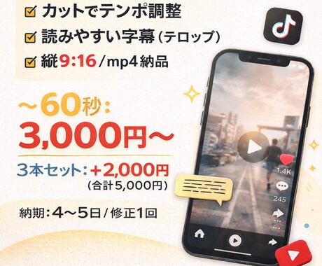 ショート動画をカット+字幕で編集します テンポ調整＋読みやすいテロップ イメージ1