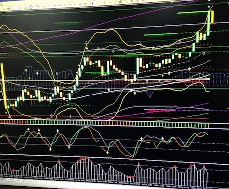 マルチタイムフレーム分析用システム『予測王』ざます 今お使いのチャートの横にこのチャートを添えてみるざます！ イメージ1
