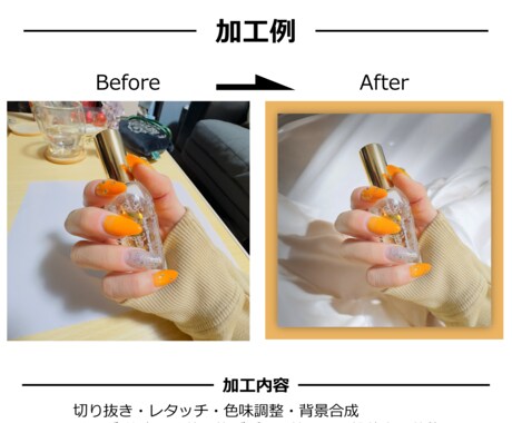 完全枚数制！ ハイクオリティな画像加工を行います SNS・サムネイル・商品画像・バナー等の画像を作ります。 イメージ2