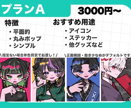 ポップなデフォルメアイコン作成します ポップでかわいいアイコンお探しの方へ！ イメージ2