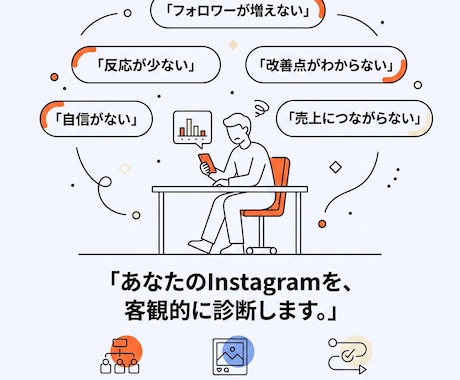 Instagramのアカウント改善点を診断します 【モニター価格】現役SNS運用者が診断します イメージ2