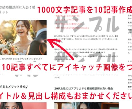 ブログ10記事まとめて執筆します 10記事すべてにアイキャッチ画像を1枚ずつ付けてご提供！ イメージ2