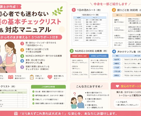 迷わない介護のチェックリスト、マニュアル作ります 初心者でも迷わない「介護チェックリスト&対応マニュアル」 イメージ2