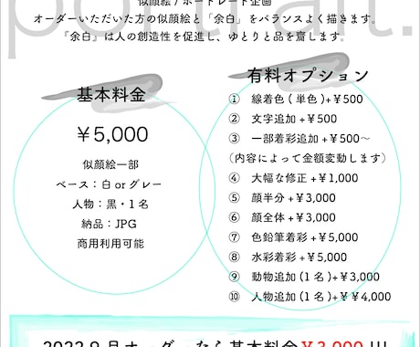 商用利用OK♪余白を含めた似顔絵を描きます あなたの良さを余白で引き立て、雰囲気のある似顔絵を描きます✨ イメージ2