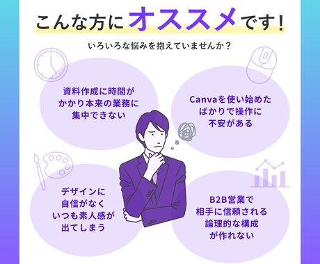 Canvaで使えるプレゼンテンプレートを販売します 情報を入れるだけで完成！営業資料やプレゼン資料が時短で作れる イメージ2