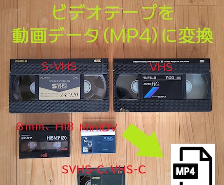 思い出のビデオテープを、動画データに変換します イメージ1