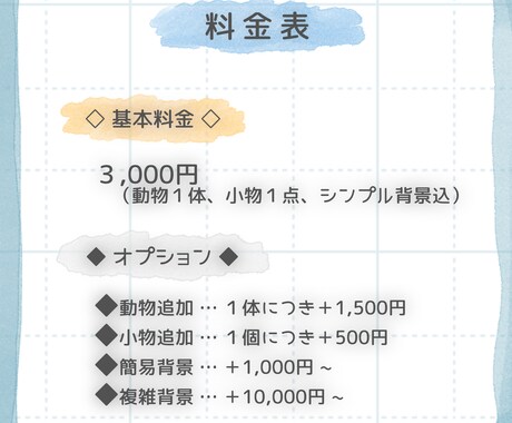 商用利用可！主線なしのゆるかわ動物イラスト描きます SNSアイコンやペットの絵など、かわいく仕上げます♪ イメージ2