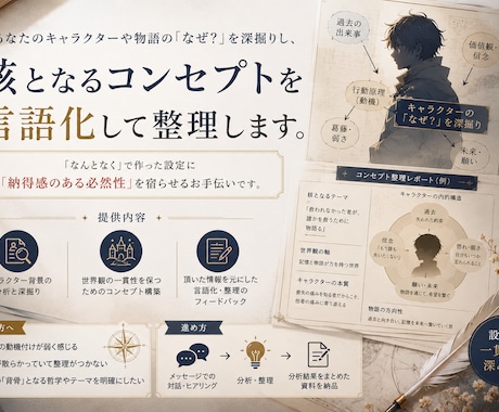 物語やキャラの核を言語化しあなたの世界観を作ります 設定に必然性と深みを。あなたの創作の「魂」を分析・整理します イメージ1
