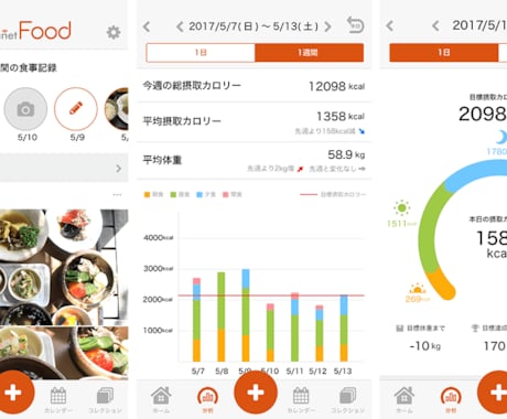 あなただけのオリジナルの食事サポートをいたします あなただけの『健康の一歩先へ』！ イメージ1
