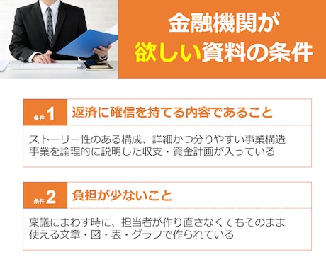 就労継続支援A型専用の事業計画書式を販売します 融資が必要ならこちら！エクセル3年分とパワポ50枚のセット イメージ2