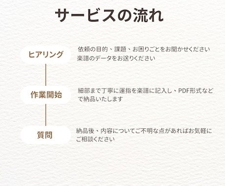 ピアノの指番号のアドバイス をします あなたにぴったりの「運指アドバイス」ご提供します。 イメージ2