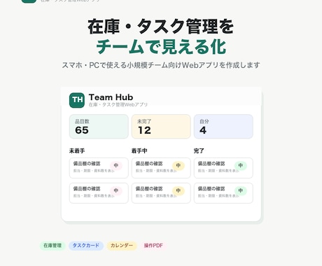 在庫・タスク管理アプリを作ります チームの在庫とタスクを見える化 イメージ1