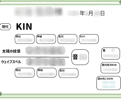 マヤ暦鑑定致します 自分という人間を知りたいあなたへ イメージ2