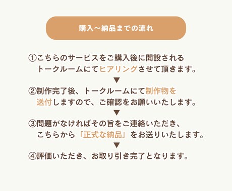 分かる！伝わる！チラシ、フライヤー制作します 初稿３日以内！でも着実・丁寧にこだわって制作致します。 イメージ2