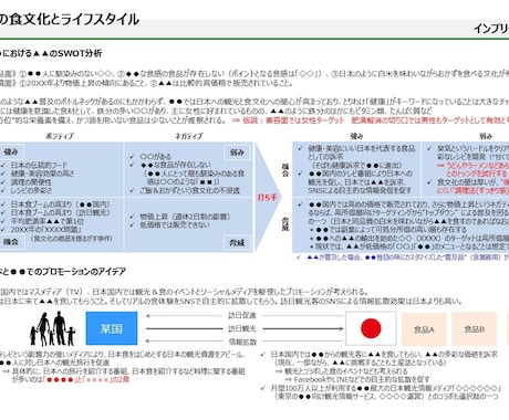 高品質なデスクリサーチを行います 私もAIは使いますが、AIだけでのデスクリサーチは危険です！ イメージ2