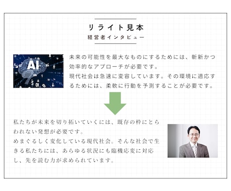 AIで作った文章、自然な言葉に書き直します 「なんか惜しい文章…」でも自分で書き直すのが難しい方へ イメージ1