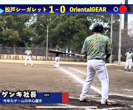 野球試合動画の編集を行います 学生野球や草野球の定点で撮影している方、編集いたします。 イメージ1