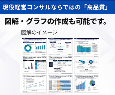 ビジネス系メディア記事・SEO記事を作成します 【外資系コンサル歴10年】リサーチも含めてゼロから記事作成 イメージ2