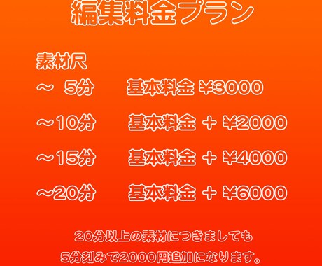 Youtube等の動画編集・日英字幕作成します 国内外で経験がある現役エディターがあなたの動画を編集します イメージ2