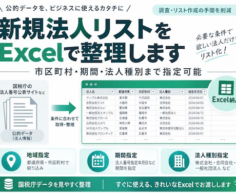 新規法人リストをExcelで整理します 市区町村・期間・法人種別まで指定できます イメージ1