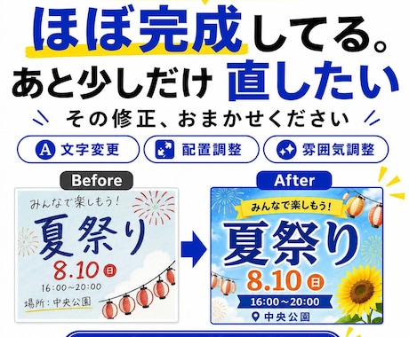 AI生成画像の気になる部分を整えます 細かな修正や違和感を相談しながら調整します イメージ1
