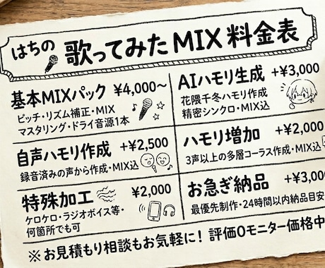 お得【⚫︎GW限定価格⚫︎】歌ってみたMIXします あなたの歌声を「作品」へ。最高峰の機材で丁寧に仕上げます。 イメージ1