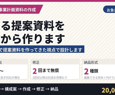 提案資料・事業計画資料を構成から作ります イメージ1