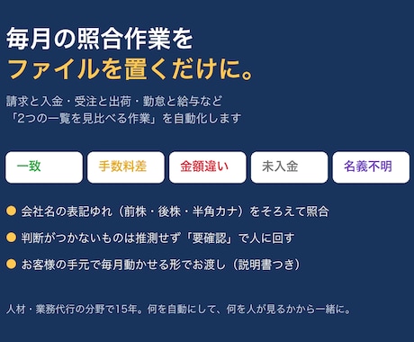 請求と入金の突き合わせを自動化します イメージ1