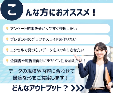 アンケートデータの資料化・グラフ化を承ります 調査データを可視化した説得力のある資料を作成いたします！ イメージ2