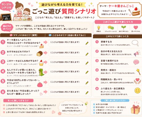 お子さまに合わせたおままごとシナリオを作成します 読むだけですぐ遊べる！世界にひとつのオリジナルシナリオ イメージ2