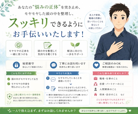 あなたのモヤモヤした頭の中を整理します どのようなモヤモヤでも構いません！気軽にお願いいたします！ イメージ1