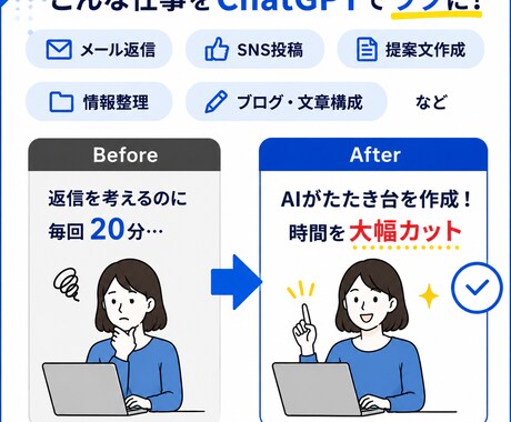 あなた専用ChatGPTプロンプト3本を作ります 使い方・入力例つき！初心者でもすぐ使えます イメージ2