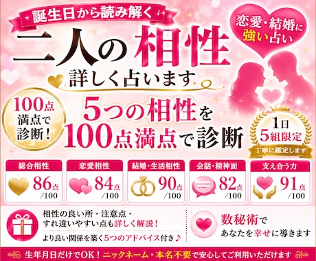 誕生日から二人の相性を詳しく読み解きます 恋愛・結婚の相性を100点満点で診断｜1日5組限定 イメージ1