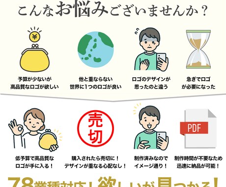 商用利用OK！ | 世界に1つのロゴを販売します 購入前にご提案いたします！イメージとズレる心配なし！！ イメージ2