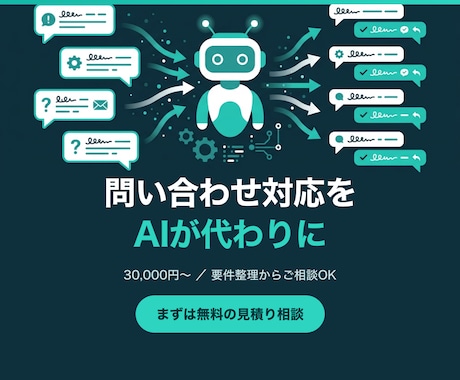 問い合わせ対応をAIチャットボットで自動化します イメージ1