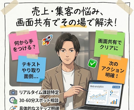 営業・販売・販促活動全般の相談に乗ります プロが画面共有で即診断！売れるマーケティング・販売戦略へ イメージ1