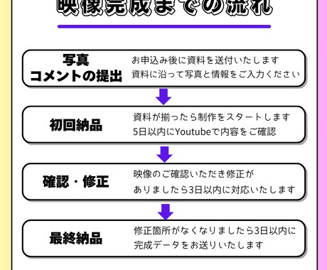 シネマティックなオープニングムービー作ります ハリウッド俳優＆女優の気分を味わってみませんか イメージ1