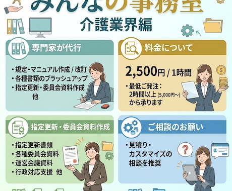 介護・福祉の専門家が書類作成等業務を代行します 各種規程・マニュアル等作成、報告書・議事録のブラッシュアップ イメージ2