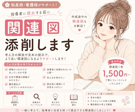 即日可❁看護学生の関連図を添削・アドバイスします 関連図なかなか進まない！現役看護師が添削、見本を提示 イメージ1