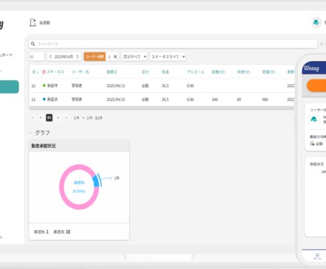 直感的に操作ができる勤怠管理アプリを作成します 各スタッフが簡単に出退勤をすることができる イメージ1