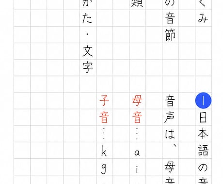 Apple Pencilで手書き文字を代筆します イメージ1
