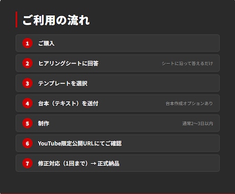 台本を送るだけ！ショート動画3本制作します SNS投稿を続けたい方・投稿本数を増やしたい方へ イメージ2