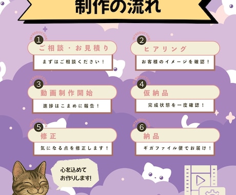 SNS用のショート動画の編集承ります ココナラ出店記念☆先着５名様まで２本で3000円！ イメージ2