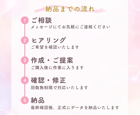 素敵なInstagramの投稿画像お作りします 女性向けのかわいいフィード投稿や読みたくなる投稿を届けます！ イメージ2